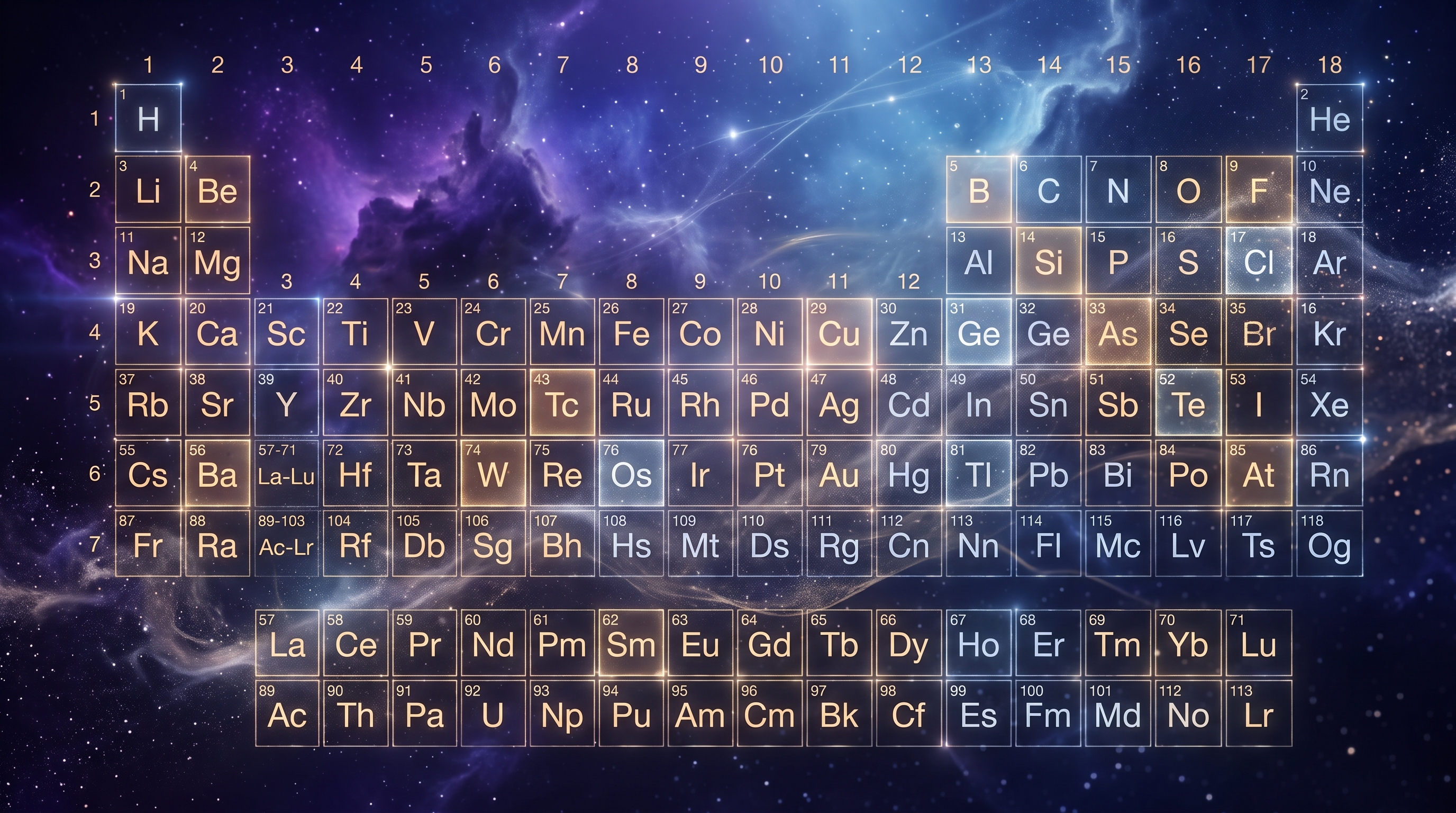 Interactive Periodic Table preview